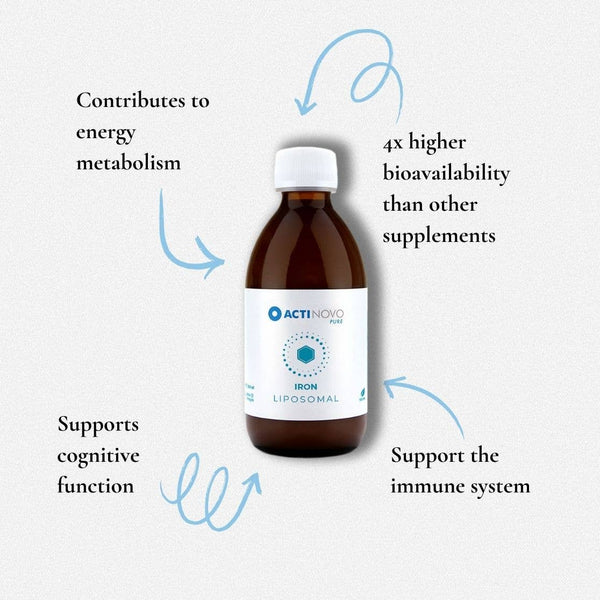 Liposomales Eisen – Zellfreundlich & hoch bioverfügbar