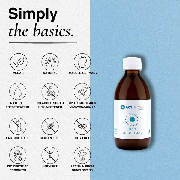 Liposomales Eisen – Zellfreundlich & hoch bioverfügbar