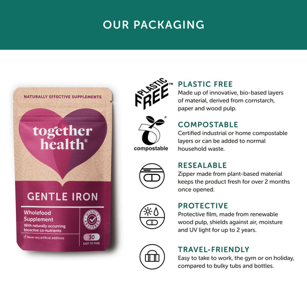 Together Health - Gentle Iron — Eisenpräparat — 30 Kapseln