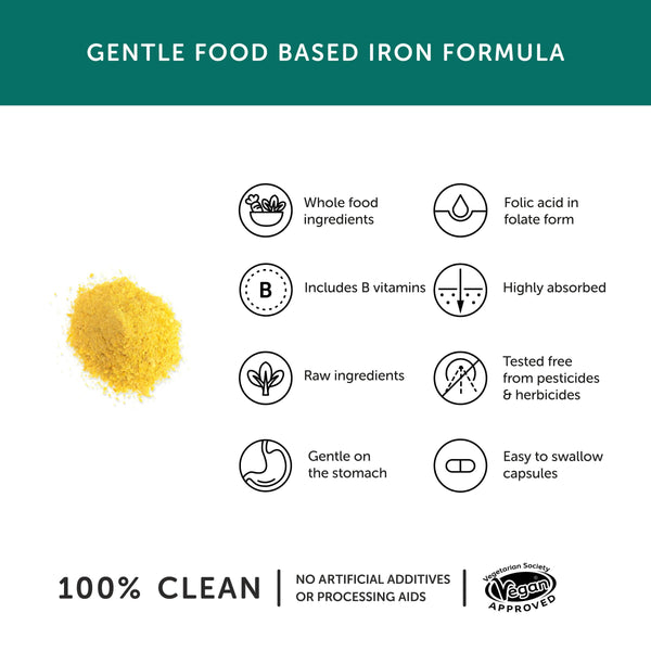 Together Health - Gentle Iron — Eisenpräparat — 30 Kapseln