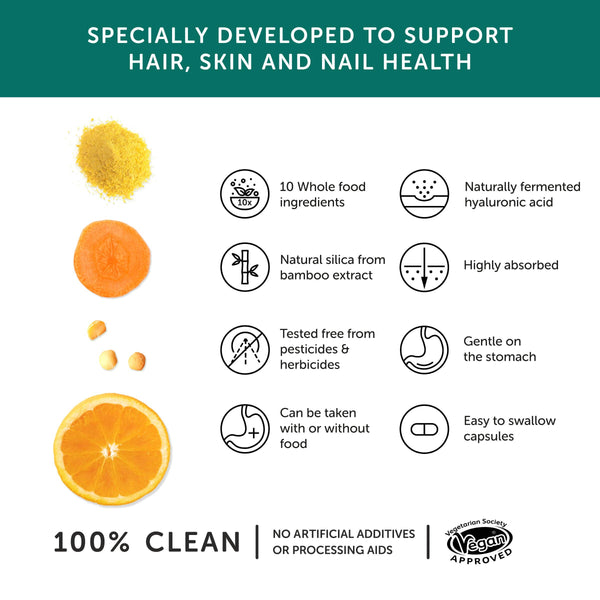 Together Health - Schön — Vitaminpräparat für Haare, Haut und Nägel