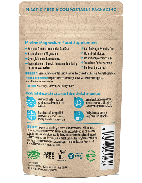 Rückseite der Together Health Magnesium Verpackung mit Inhaltsstoffen und Nährwertangaben