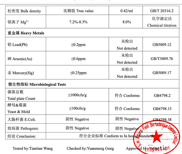250g AFEGA® Magnesium L-Threonat Pulver (aus lizenzrechtlichen Gründen keine Lieferung in EU-Länder möglich)