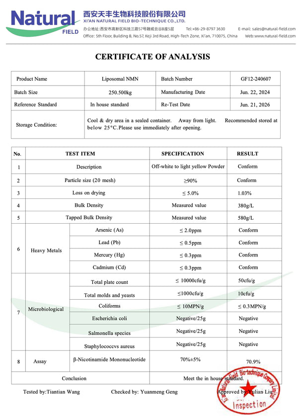Zertifikat zu Analysedaten von liposomalem NMN