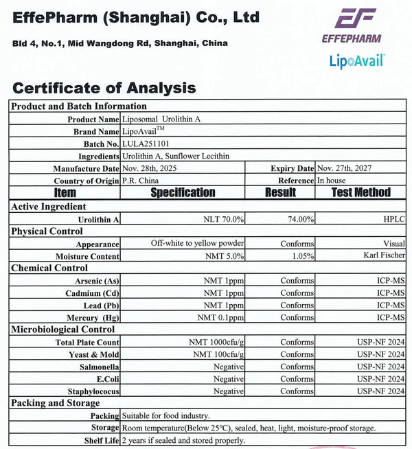 Zertifikat mit Analysedaten zu liposomalem Urolithin