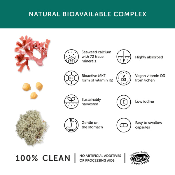 Infografik zu Inhalt, Herstellung und Anwendung der Kapseln mit einem bioverfügbaren Vitamin-Mineralien-Komplex