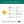 Infografik zu Herstellung, Ursprung und Anwendung der leicht verdaulichen Eisen-Kapseln