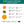 Infografik zur Beschreibung von Herstellung, Ursprung und Anwendung der Kapseln mit Carotinoiden, Lutein, Zea- und Astaxanthin