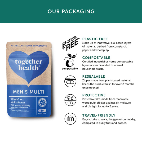 Infografik zur Verpackung von Together Health Men's Multi 